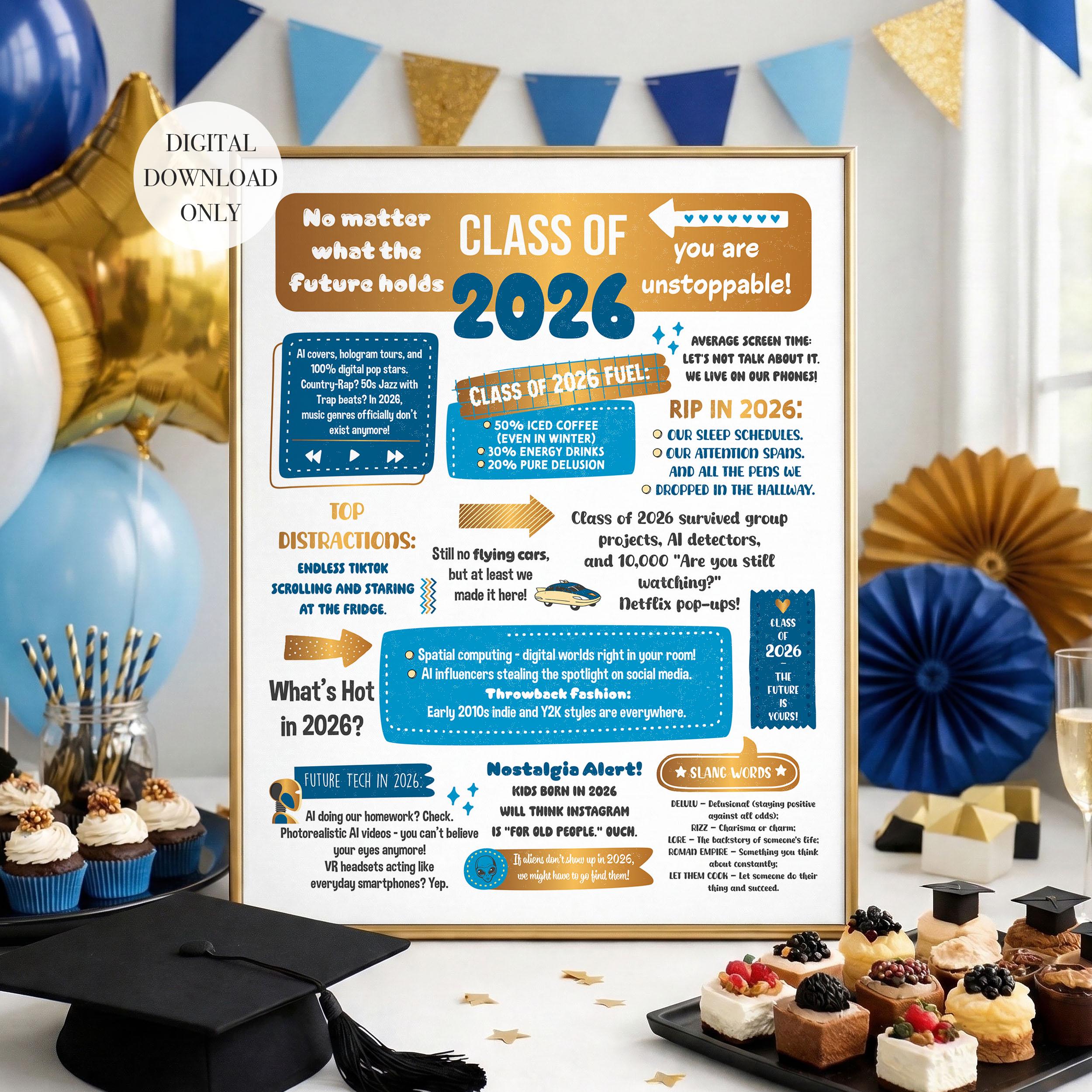 Class of 2026 Graduation Party Poster Fun Facts Sign, Digital Printable ...