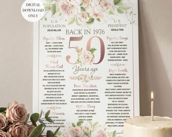 May include: A decorative print celebrating a 50th birthday, featuring floral accents and text. The design includes information about the year 1976, such as the U.S. population, popular films, songs, and major events. A cake with a lit candle is in the foreground.
