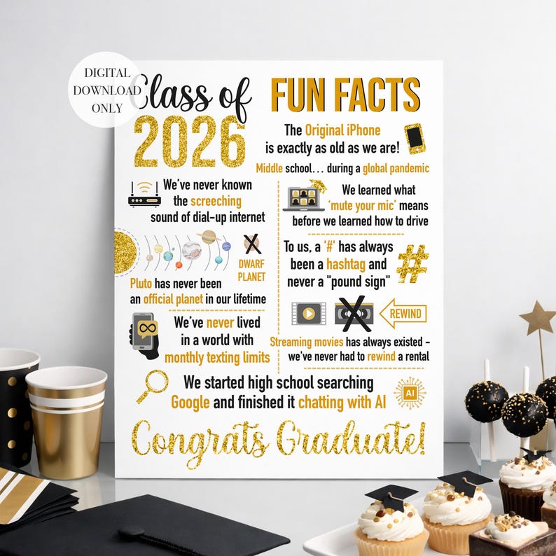 Graduation 2026 Party Decor Fun Facts Poster, Digital Printable ...