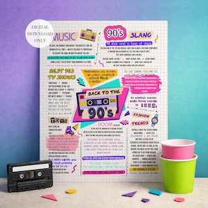 Back to the 90s Theme Party Poster Fun Facts and Trivia, Digital Printable Download