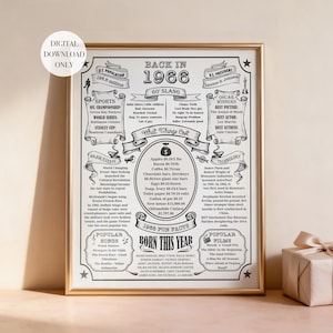 Jahr 1966 Gazette: Retro-Stil Historische Fakten & Trivia, digital druckbare Download