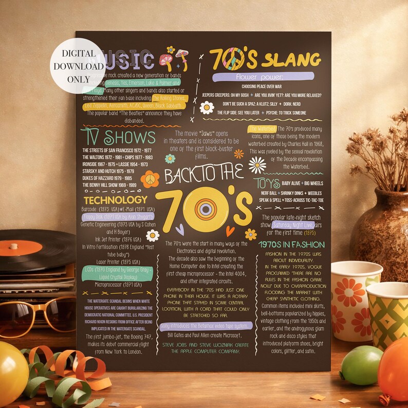 70s Theme Party Birthday Decoration Poster Back to 1970s, Digital ...