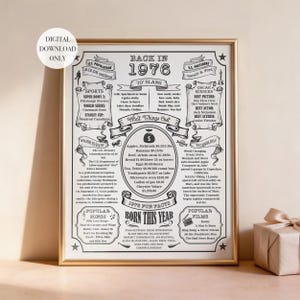 Puede incluir: Una impresión enmarcada con borde dorado, que presenta información sobre 1976. El póster incluye secciones sobre deportes, eventos importantes, canciones populares, ganadores del Oscar, tecnología y películas populares. El texto es negro sobre fondo crema.