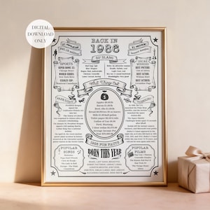 Puede incluir: Una impresión enmarcada en oro titulada "Back in 1986". El póster enumera canciones, películas, eventos importantes y costos de bienes de 1986. La impresión también incluye la población de EE. UU. y el presidente en ese momento.