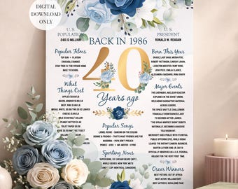 40th Birthday Gift for Women | Poster with 1986 Fun Facts | Printable Digital Download