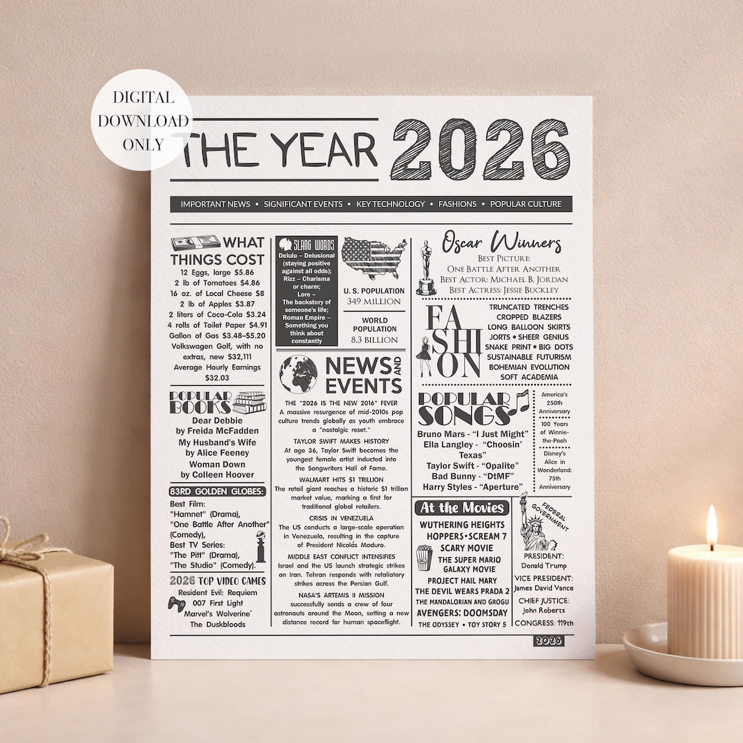 2026 Year in Review Fun Facts Newspaper, Time Capsule Idea, Digital ...