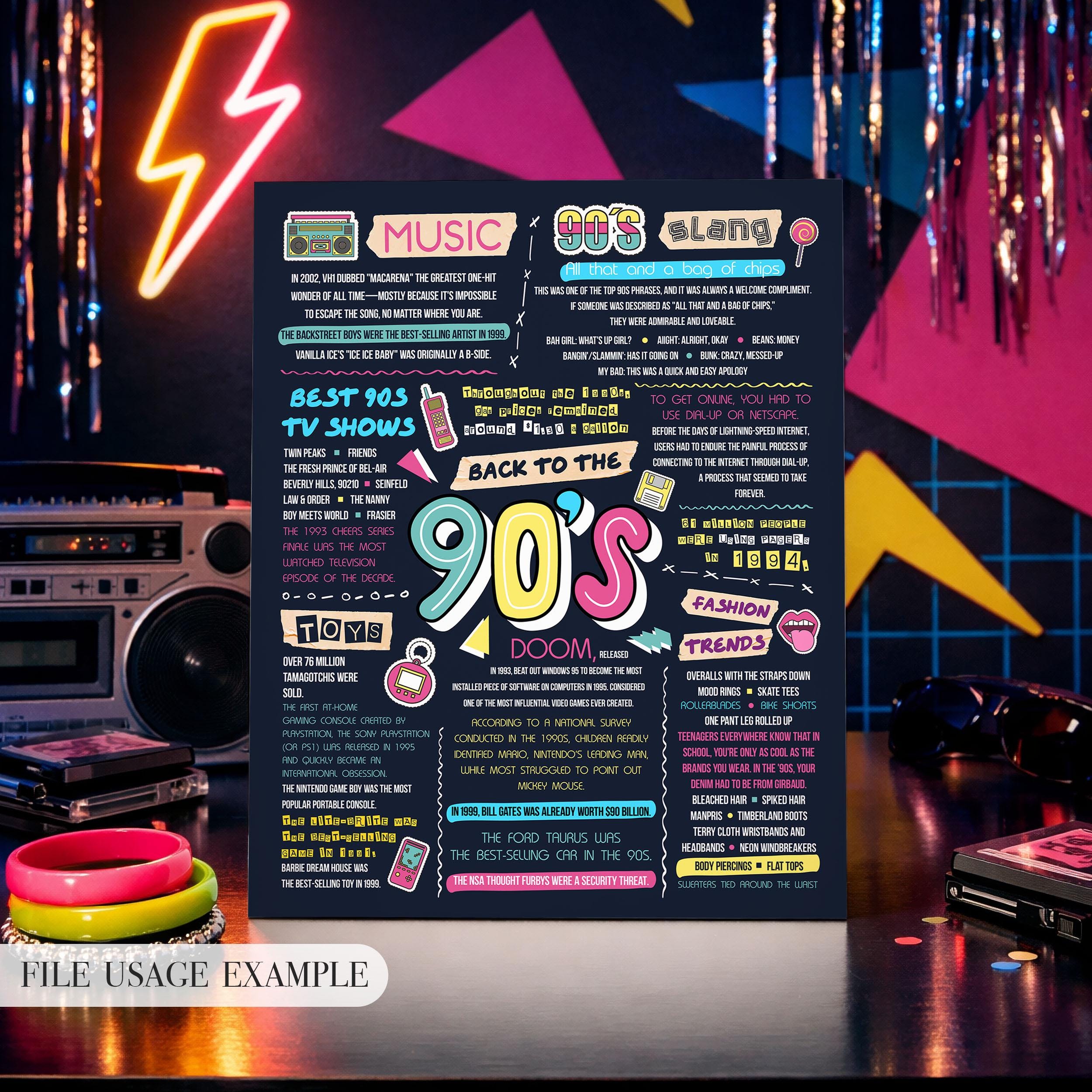 Flashback 90s Theme Bash Facts Sign Class Reunion, Digital Printable ...