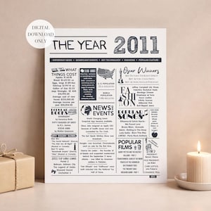 May include: A black and white informational poster titled The Year 2011, featuring text and graphics about news, pop culture, fashion, and events from that year. The design includes sections for things cost, slang words, and popular media.