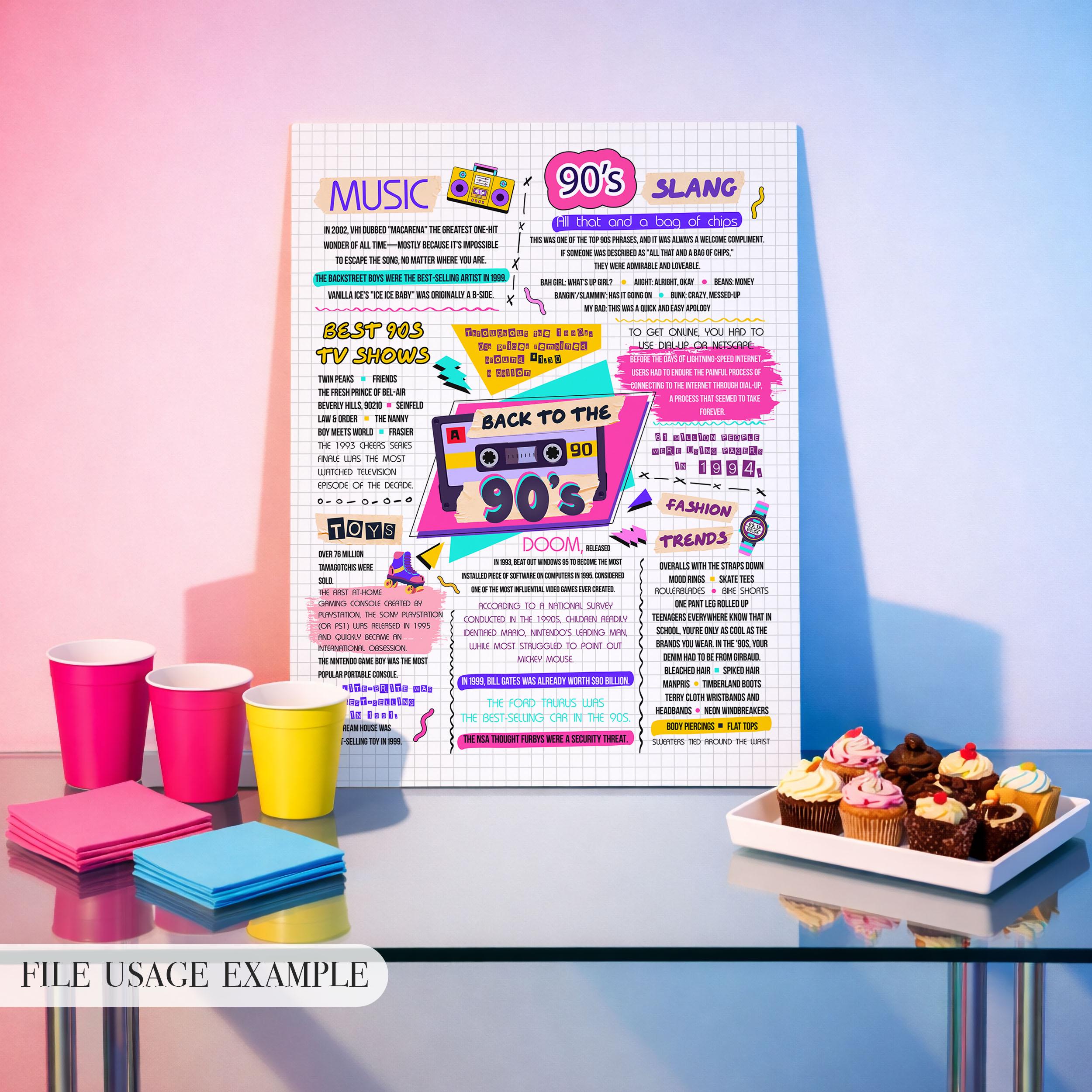 Back to the 90s Theme Party Poster Fun Facts and Trivia, Digital ...