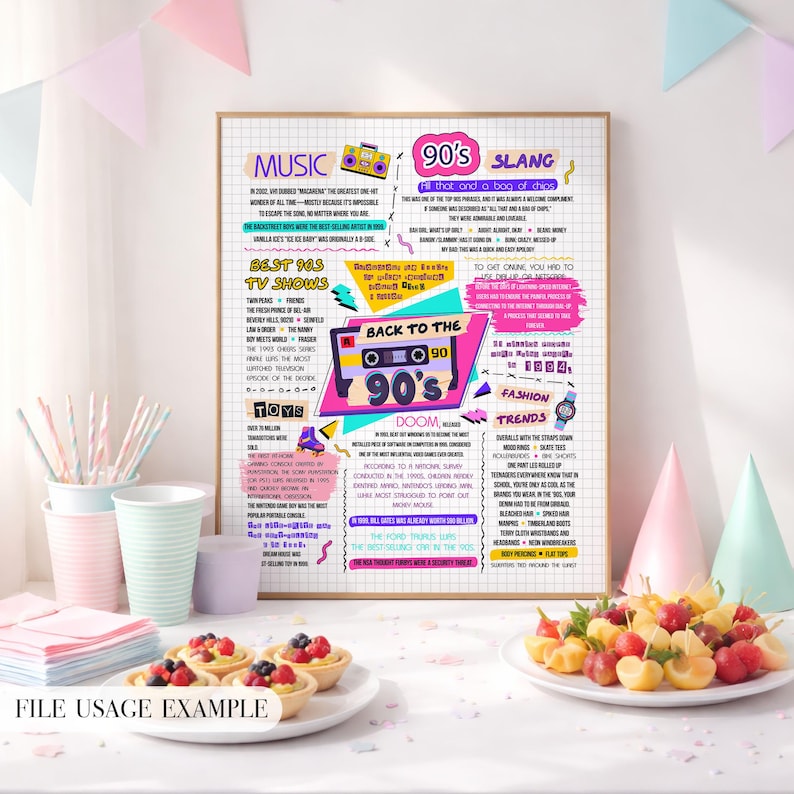 Back to the 90s Theme Party Poster Fun Facts and Trivia, Digital ...