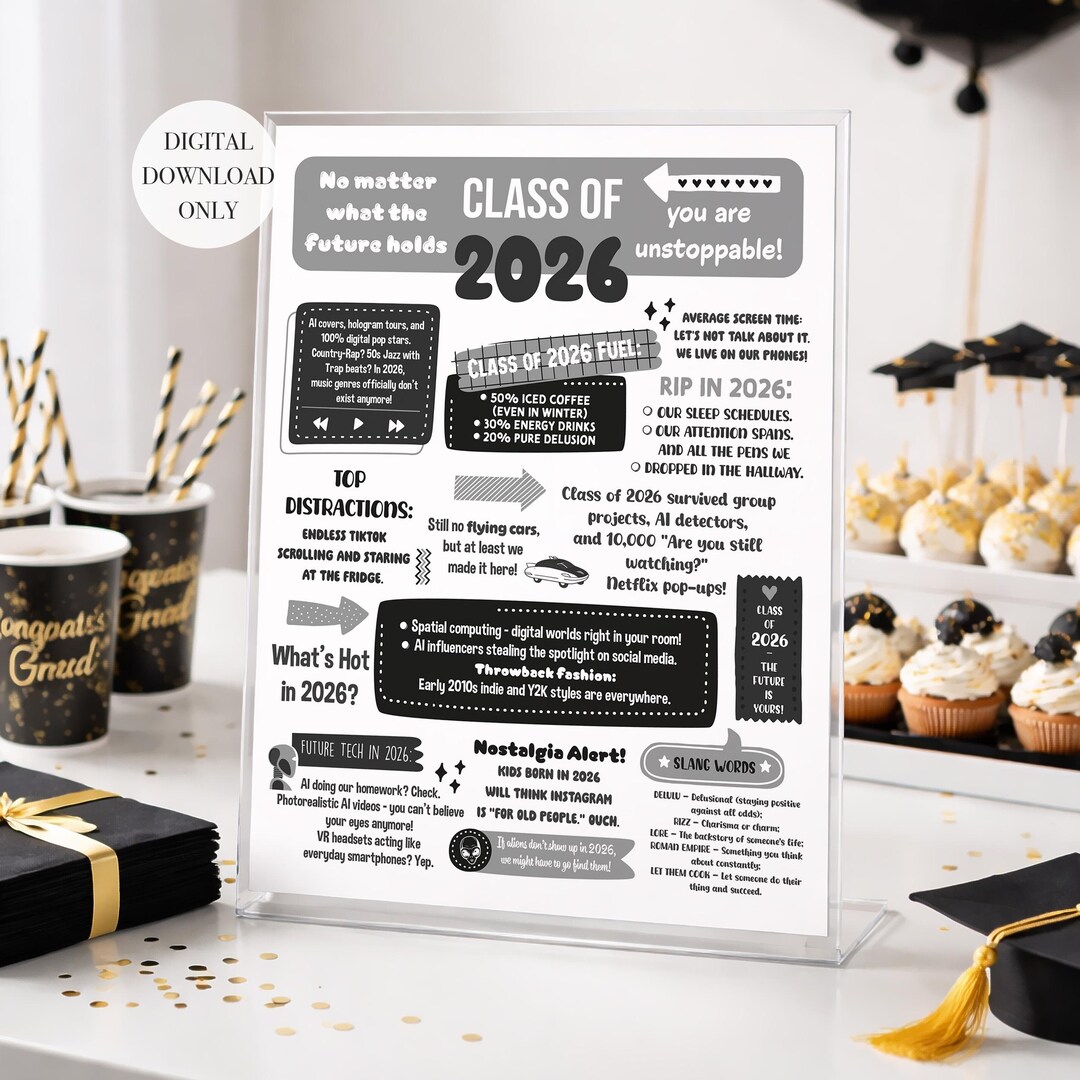 Graduation promotion de 2026 statistiques de l'année secondaire signe ...