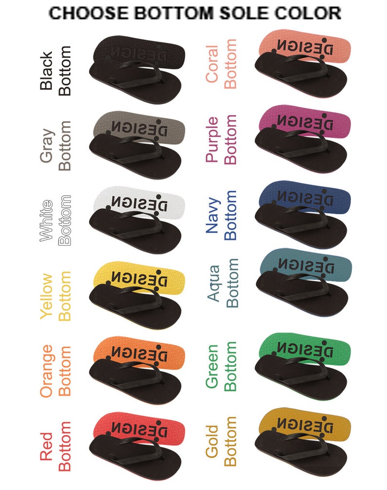 Design Your Own Multi-Color Sand Imprint Flip Flops Choose separate colors for the Strap, Top Sole and Bottom Sole image 4