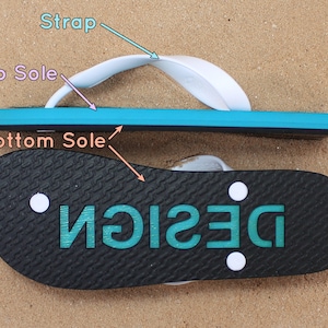 Design Your Own Multi-Color Sand Imprint Flip Flops Choose separate colors for the Strap, Top Sole and Bottom Sole image 7