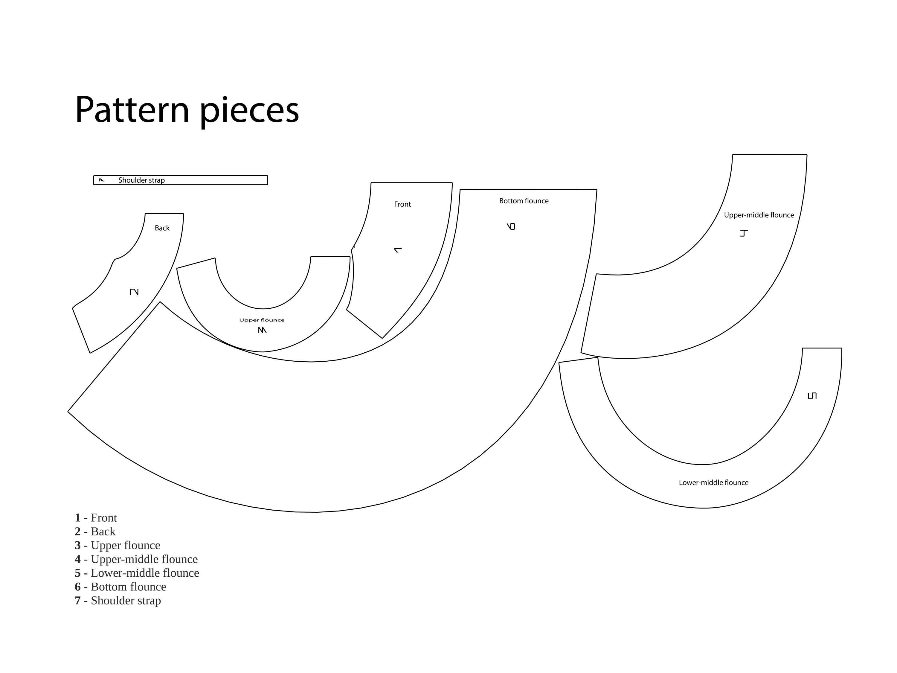 Ripped Ruffle Dress Pattern Tiered Ruffle Dress Sewing Pattern, Beginner Friendly Summer Style ...