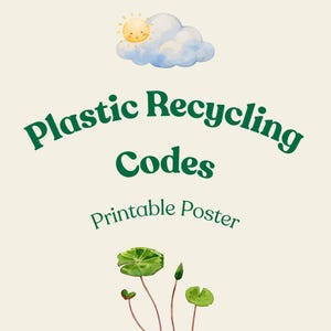 Peut inclure: Une affiche imprimable avec le texte "Plastic Recycling Codes" en vert, avec une illustration à l'aquarelle d'un soleil souriant, de nuages et de plantes aquatiques. Les mots "Printable Poster" sont également inclus.