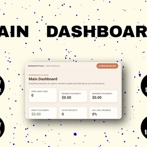 May include: A digital main dashboard interface featuring sections for open tasks, monthly revenue, expenses, profit, active projects, and goal progress. The layout includes circular icons labeled monthly revenue, profit tracker, monthly expense, and sales tracker.