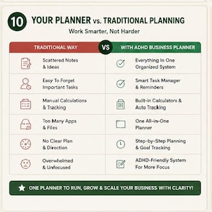 May include: A comparison chart titled 10 YOUR PLANNER vs. TRADITIONAL PLANNING. The table contrasts the TRADITIONAL WAY in red text with the WITH ADHD BUSINESS PLANNER in green text, listing features like scattered notes versus an organized system.