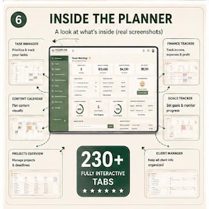 May include: A digital planner interface display featuring a central dashboard with financial and task metrics. Surrounding screenshots illustrate a task manager, content calendar, projects overview, finance tracker, goals tracker, and client manager. Text includes 230+ FULLY INTERACTIVE TABS and INSIDE THE PLANNER.