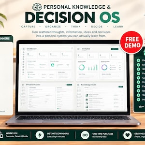 Könnte beinhalten: Ein Laptop-Bildschirm zeigt die Benutzeroberfläche Personal Knowledge & Decision OS mit Bereichen für Dashboard, Analytics, Decision Center und Knowledge Vault. Seitenleisten listen 14+ Planer und ein Bonuspaket auf, mit einem roten Free Demo Kreis.