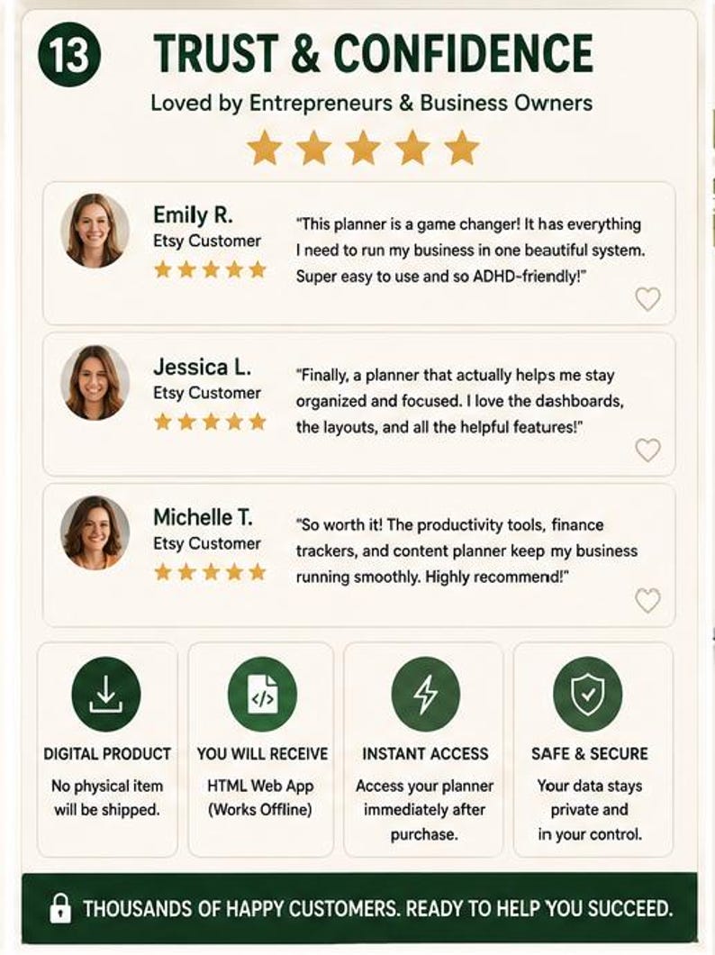 May include: A digital product information card titled TRUST & CONFIDENCE featuring five gold stars and three customer testimonials from Emily R., Jessica L., and Michelle T. It includes icons for digital delivery, HTML web app access, and security.