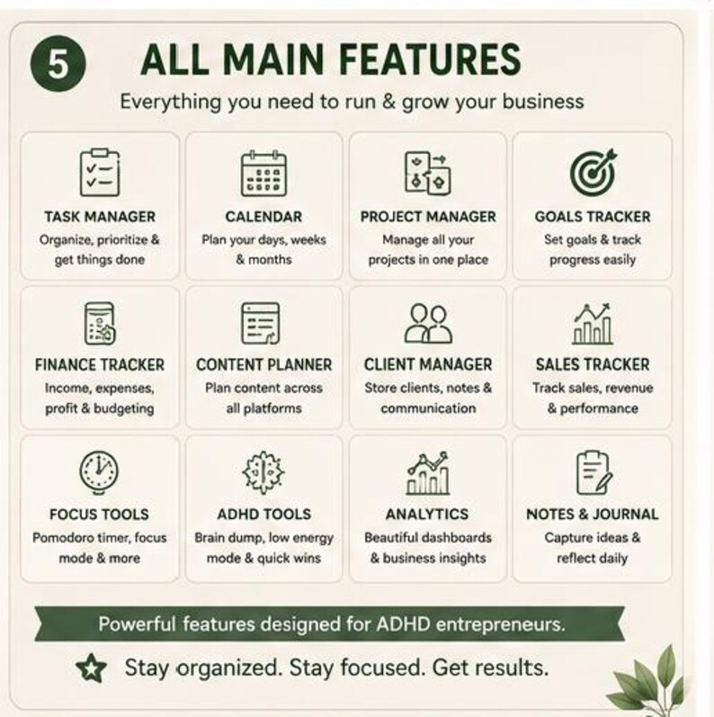 May include: A digital business management dashboard graphic featuring twelve distinct icons and labels including Task Manager, Calendar, Project Manager, Goals Tracker, Finance Tracker, Content Planner, Client Manager, Sales Tracker, Focus Tools, ADHD Tools, Analytics, and Notes & Journal.