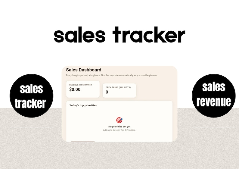 May include: A digital sales tracker dashboard interface featuring the text Sales Dashboard, Revenue This Month $0.00, Open Tasks 0, and Today's top priorities. Two black circles flank the interface with the text sales tracker and sales revenue.