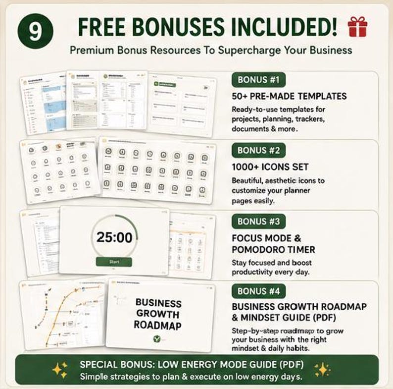 May include: An infographic titled 9 FREE BONUSES INCLUDED! listing digital resources for business. It features 50+ pre-made templates, a 1000+ icon set, a focus mode and Pomodoro timer, a business growth roadmap and mindset guide, and a low energy mode guide.