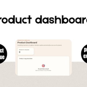 May include: A digital product dashboard interface featuring the text Product Dashboard, Products & Services, Products Tracked 0, and Today's top priorities with a target icon and the text No priorities set yet. Flanked by black circles labeled product revenue and product expense.
