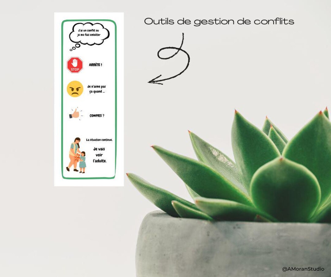 Printable Conflict Management Poster | Preschool Emotions Tool ...