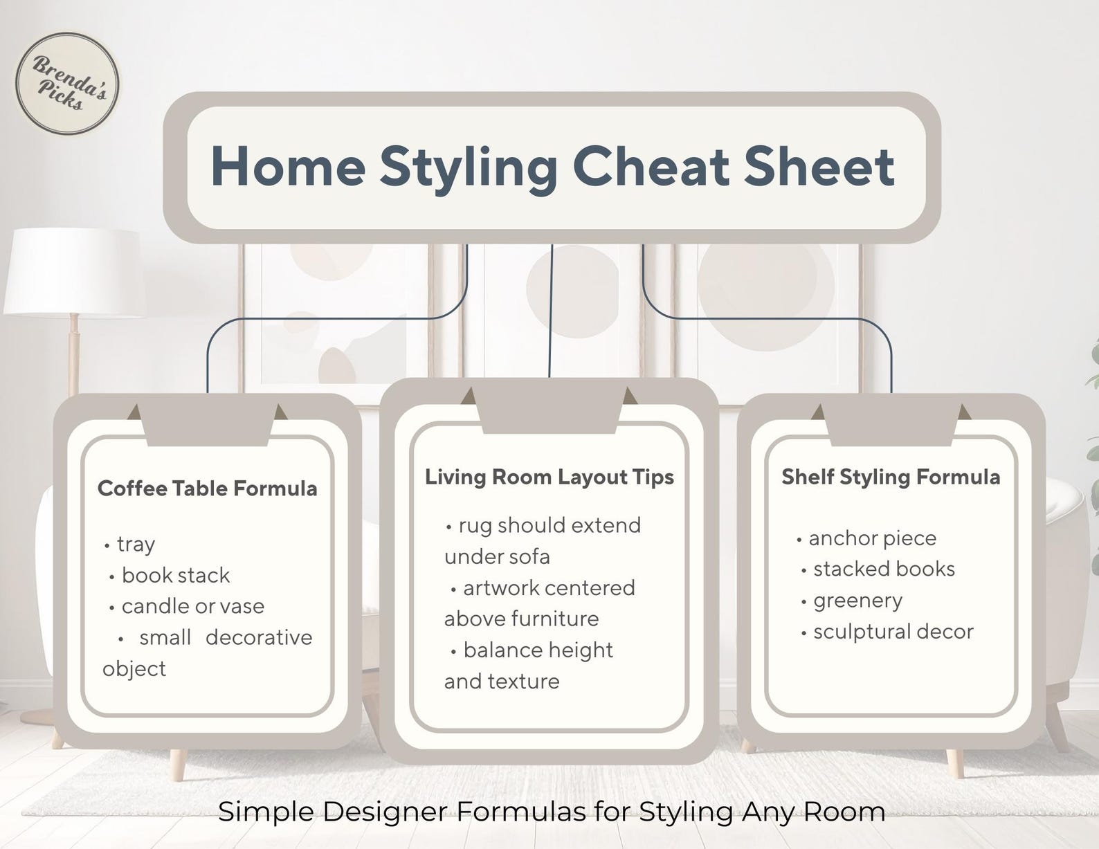 Home Styling Cheat Sheet, Interior Decor Formulas, Printable Guide ...
