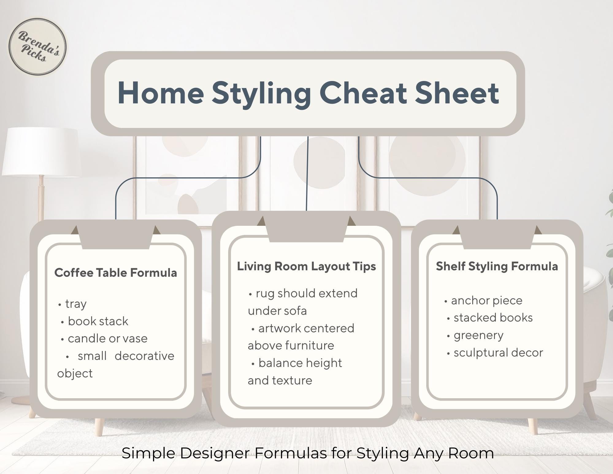 Home Styling Cheat Sheet, Interior Decor Formulas, Printable Guide ...