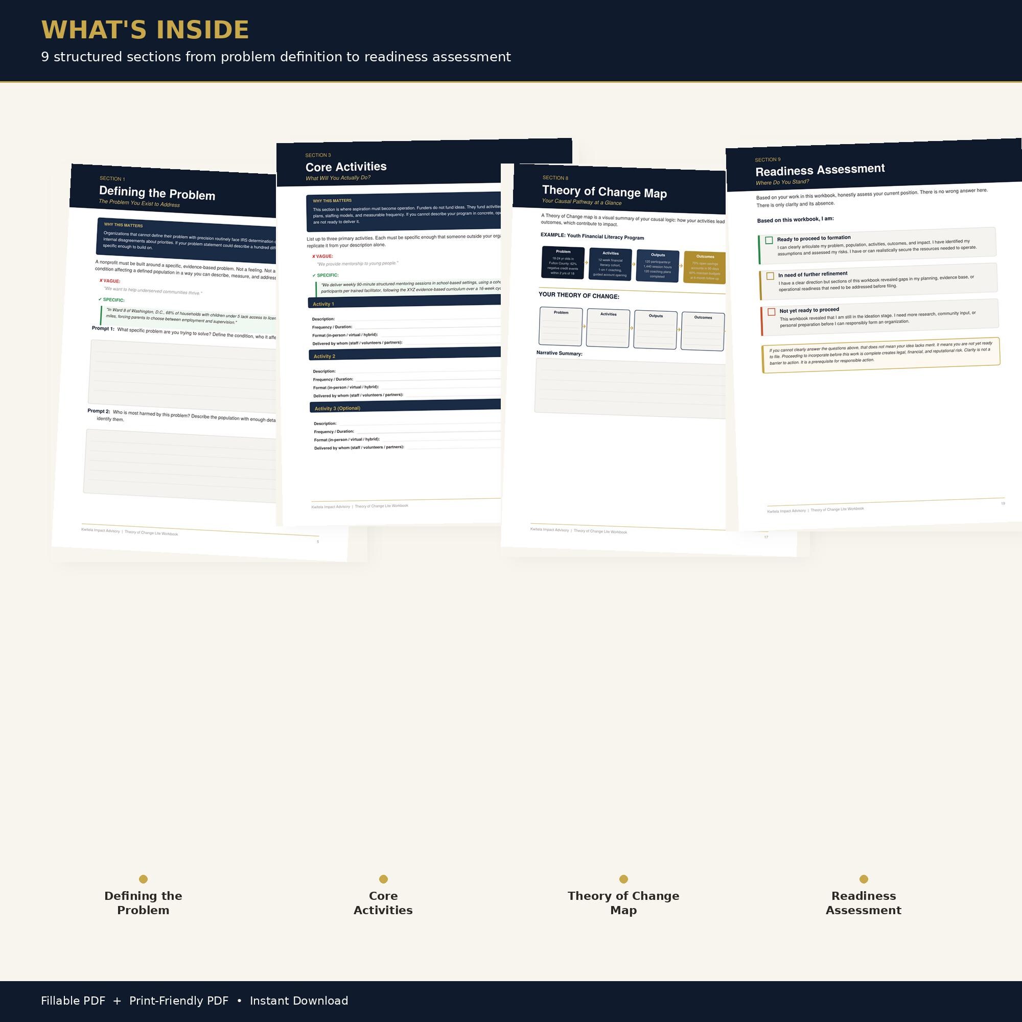 Nonprofit Theory of Change Template | Logic Model Workbook | Impact ...