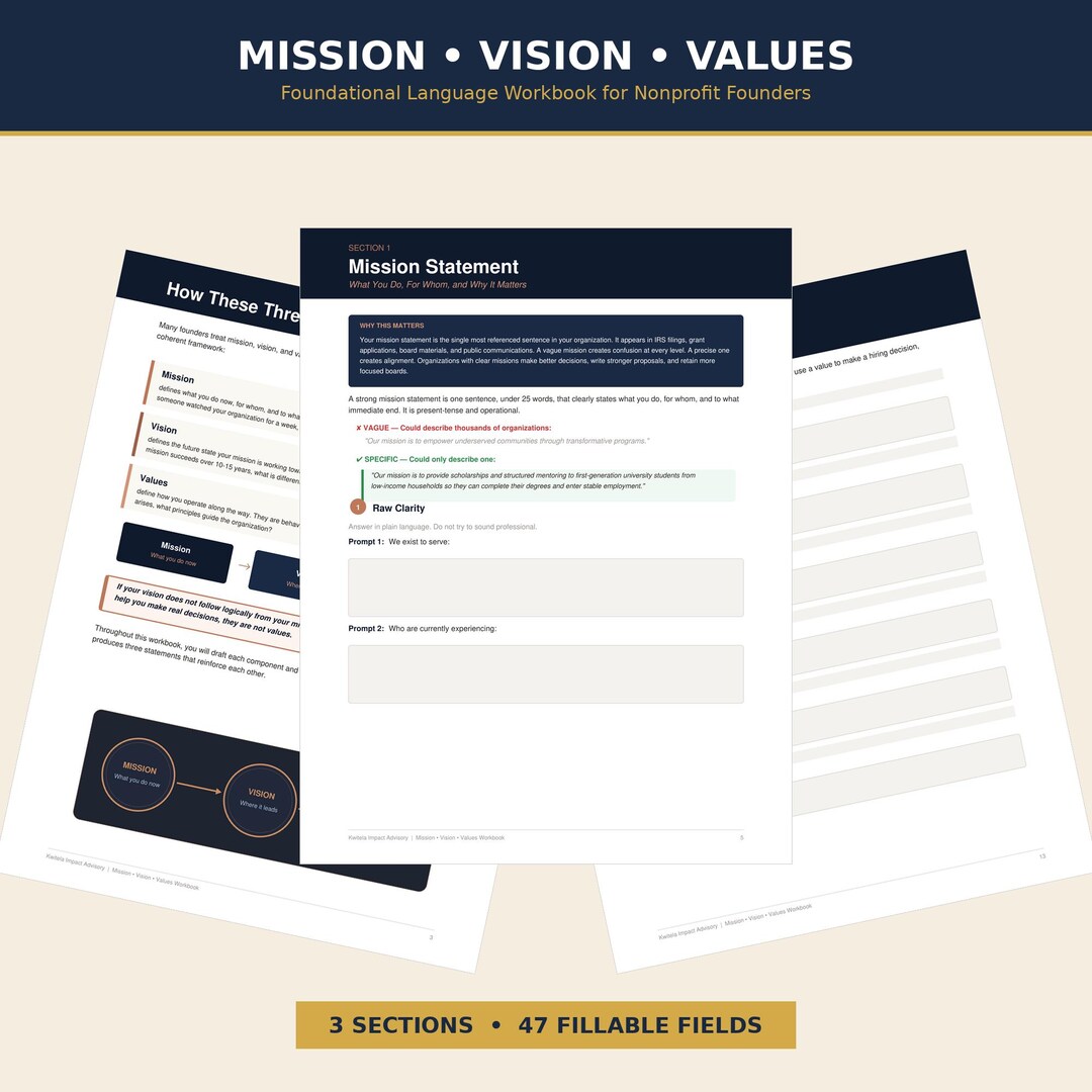 Mission Statement Vision Values Template | Nonprofit Brand Clarity ...