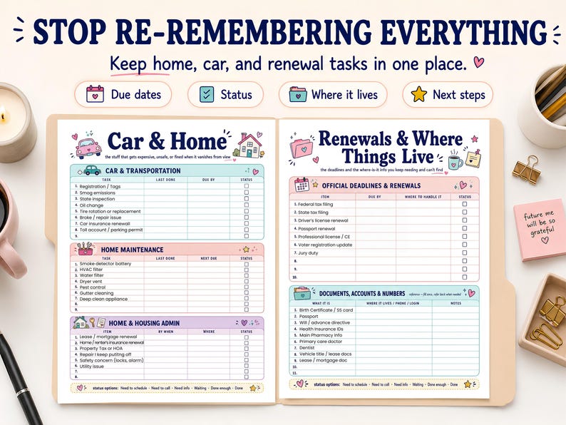 Pode incluir: Um planejador com o texto "STOP RE-REMEMBERING EVERYTHING" e se&ccedil;&otilde;es para tarefas de carro, casa e renova&ccedil;&atilde;o. O planejador inclui listas de verifica&ccedil;&atilde;o, datas de vencimento e indicadores de status. Um post-it rosa diz "future me will be so grateful."