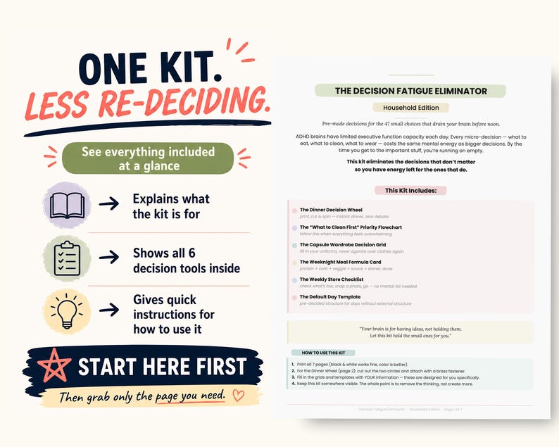 May include: A white paper with text and graphics, titled "ONE KIT. LESS RE-DECIDING." The text describes a "Decision Fatigue Eliminator" kit with tools like a dinner decision wheel and weekly store checklist. Includes instructions.
