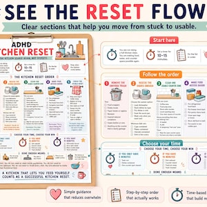 May include: A kitchen reset guide on a clipboard with the text "SEE THE RESET FLOW" and "ADHD KITCHEN RESET." The guide includes steps for cleaning, time-based goals, and a list of tasks. The color scheme is primarily white, beige, and teal.