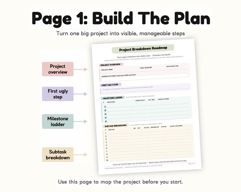 ADHD Project Planner, Project Breakdown Roadmap for Overwhelmed Adults ...