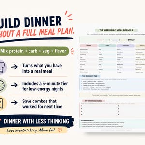 May include: A colorful infographic with the text "Build Dinner Without a Full Meal Plan." It includes a meal formula, a 5-minute tier, and tips for saving meal combinations. The design features a chef's hat, clock, and heart icons.