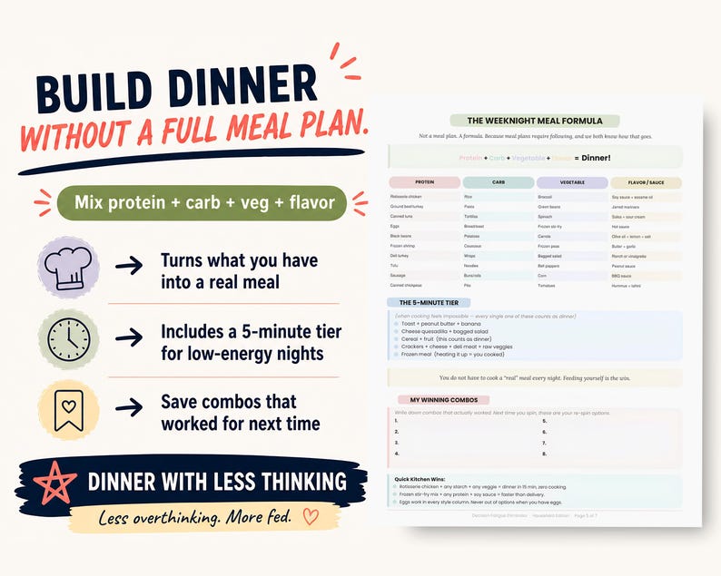 May include: A colorful infographic with the text "Build Dinner Without a Full Meal Plan." It includes a meal formula, a 5-minute tier, and tips for saving meal combinations. The design features a chef's hat, clock, and heart icons.