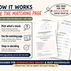 May include: A graphic with the text "How It Works" and "Use the Matching Page." It outlines a 3-step process for decision-making, including picking what's stuck, using a matching page, and stopping re-deciding. The design includes example pages and the phrase "Designed for Overwhelmed Brains & Busy Households."