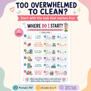 以下が含まれることがあります： TOO OVERWHELMED TO CLEAN?およびWHERE DO I START?というタイトルの印刷可能なPDF意思決定支援チャート。このチャートには、掃除のタスクをガイドするためのアイコンとテキストが付いた6つの番号付きステップが含まれています。