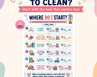 ADHD Cleaning Decision Tree PDF, Where Do I Start Checklist, Messy House Help, Executive Dysfunction Cleaning Printable