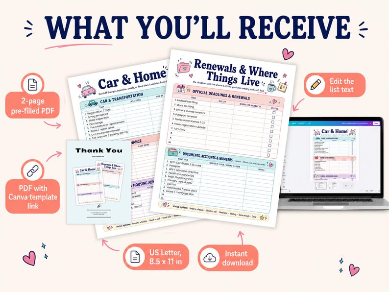 Pode incluir: Um planejador digital com o texto "WHAT YOU'LL RECEIVE" e "Car & Home". A imagem mostra um laptop, p&aacute;ginas para impress&atilde;o e &iacute;cones para um PDF de 2 p&aacute;ginas, um link de modelo Canva, tamanho US Letter (21,6 x 27,9 cm) e download instant&acirc;neo.