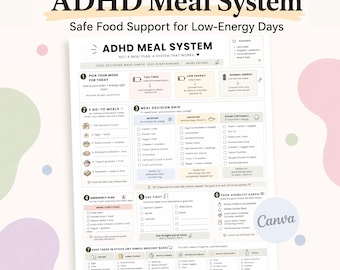 ADHD Meal System Printable, Editable Meal Planner Canva Template, Low Energy Dinner Ideas, Executive Function Food Checklist PDF PNG