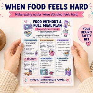 May include: A white paper meal planning worksheet titled Food Without A Full Meal Plan with colorful illustrations of food items, kitchen appliances, and checkboxes. The document includes sections for food checklists, grocery shortcuts, and reminders.