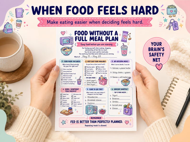 May include: A white paper meal planning worksheet titled Food Without A Full Meal Plan with colorful illustrations of food items, kitchen appliances, and checkboxes. The document includes sections for food checklists, grocery shortcuts, and reminders.