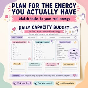 Pode incluir: Uma folha de planeamento Daily Capacity Budget com detalhes em tons pastel. Inclui secções para tarefas de vida, trabalho e corpo, uma área para escolher apenas 3 tarefas e um lembrete sobre a importância de planear conforme a energia real.