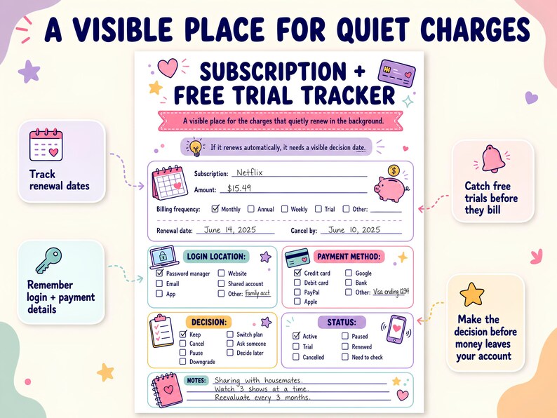 May include: A subscription and free trial tracker printable sheet with sections for subscription details, billing frequency, renewal dates, login locations, payment methods, decisions, status, and notes, featuring icons like a piggy bank and calendar.