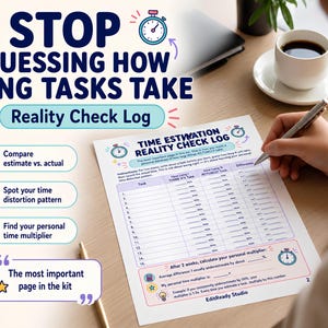 May include: A printed Time Estimation Reality Check Log sheet with columns for task names, estimated time, actual time, and differences. The document includes instructions, a personal multiplier calculation section, and the text EditReady Studio.