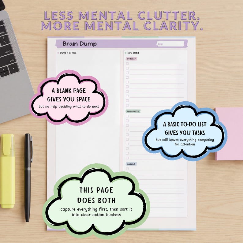 ADHD Brain Dump Printable PDF, Goodnotes Mental Load Sheet, Task ...
